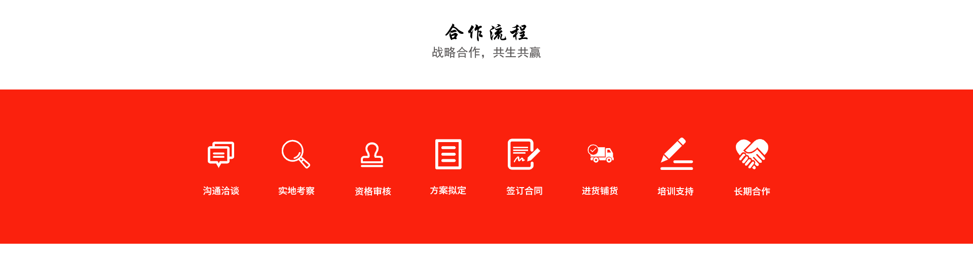 合作方式頁面810_14.gif